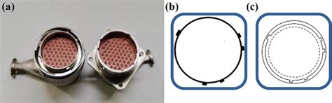 components  components     component    surface
