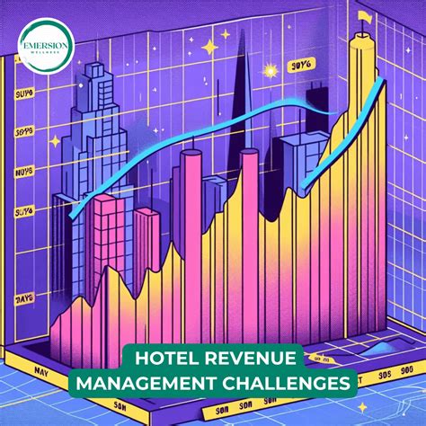 Navigating Hotel Revenue Management Challenges A Comprehensive Guide