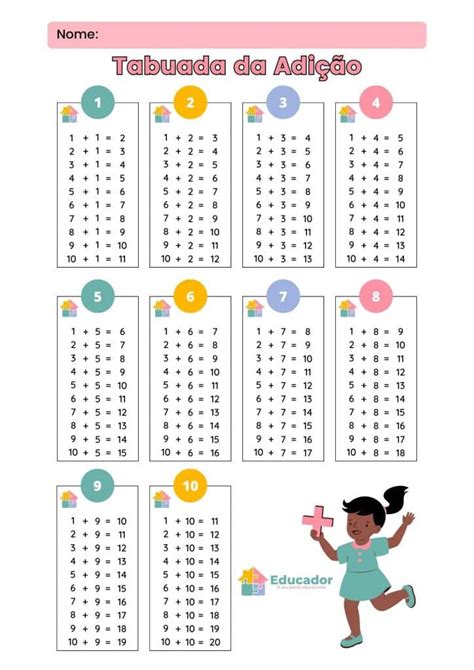 TABUADA DE MULTIPLICAÇÃO DO 6 TABUADA DE MULTIPLICAÇÃO APRENDENDO A