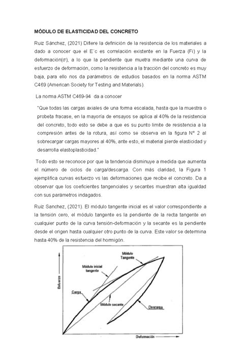 M Dulo De Elasticidad Del Concreto Y Coeficiente De Posion M Dulo De