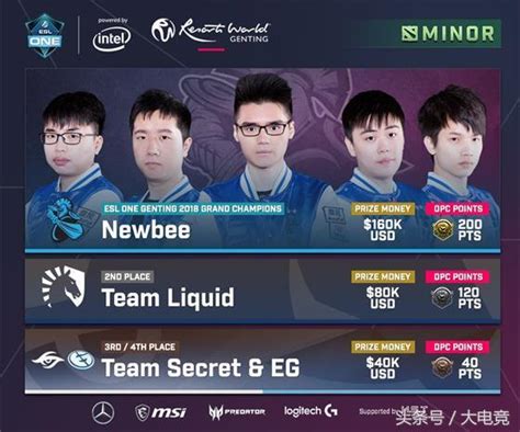 DOTA2ESL ONE云顶Newbee打破魔咒胜LiquidSccc难掩激动之情