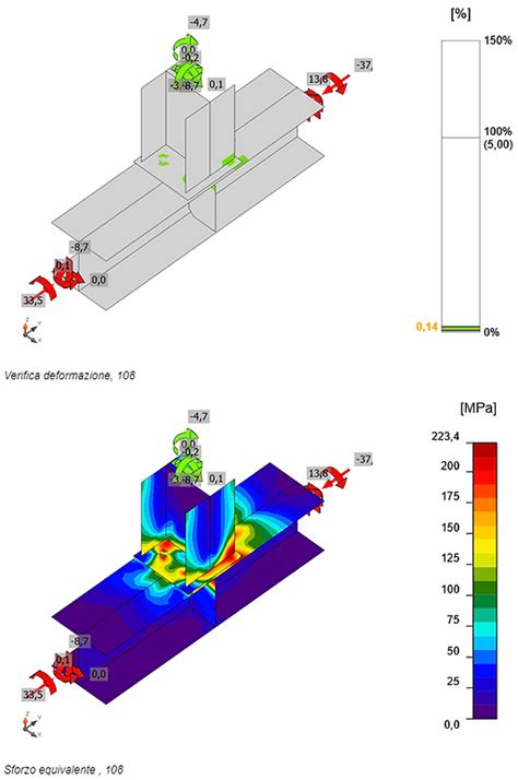 Structural Design Calculations Progettazione Impianti Industriali