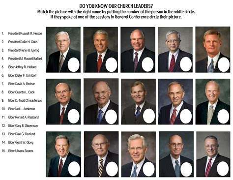 Do you know our church leaders – Artofit