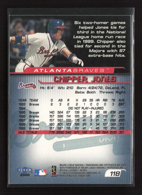 Fleer Focus Chipper Jones For Sale Online Ebay