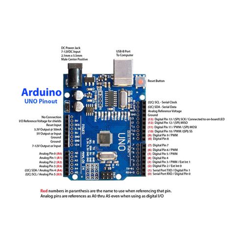 Arduino Uno R3 Smd Atmega328p Indian Hobby Center