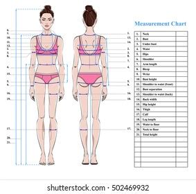 Tailoring Measurements Chart