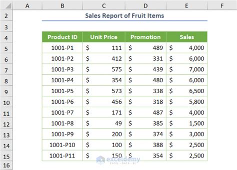 How To Interpret Multiple Regression Results In Excel Exceldemy