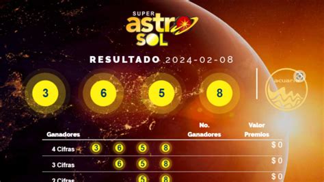 Resultados Del Super Astro Sol Del Jueves De Febrero De