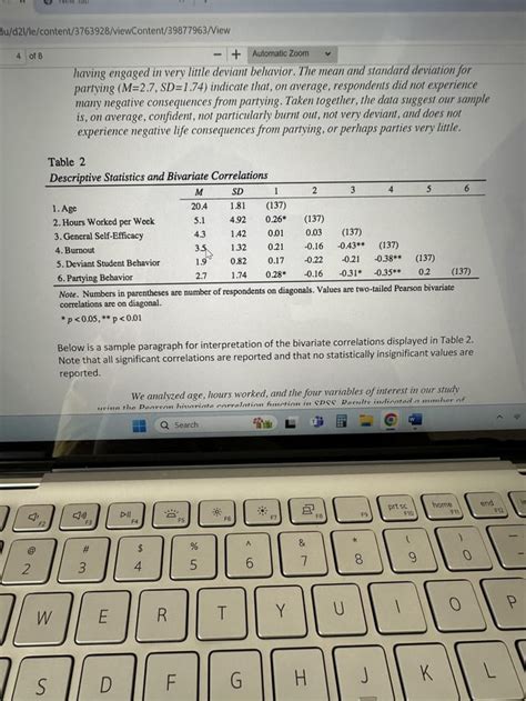 Help Making This Chart In Spss Rspss