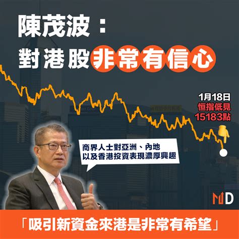 【港股投資】恒指低見15183點，陳茂波：對港股非常有信心 新浪香港