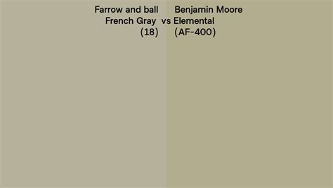 Farrow And Ball French Gray 18 Vs Benjamin Moore Elemental Af 400 Side By Side Comparison