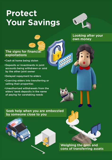 Protect your savings