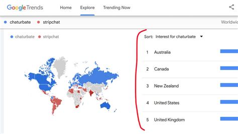 Top Live Sex Cam Sites Of Best Adult Webcam Platforms