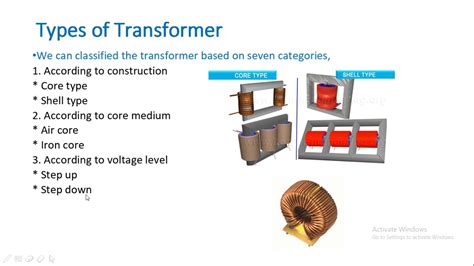 Types Of Transformers Different Transformers Types Wi