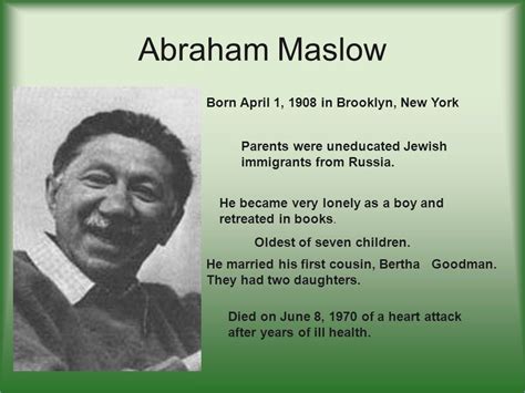 abraham maslow