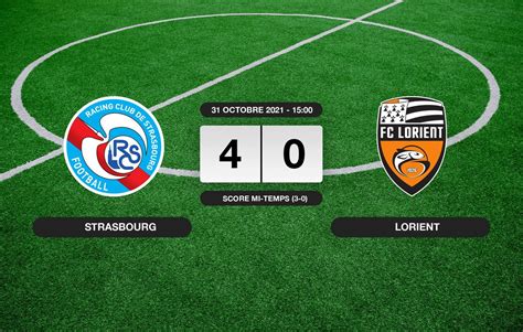 Estatísticas De Rc Strasbourg X Fc Lorient