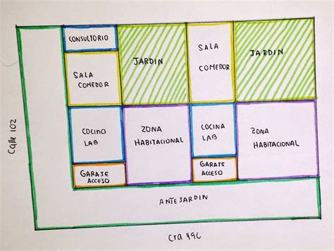 Zonificación Arquitectura