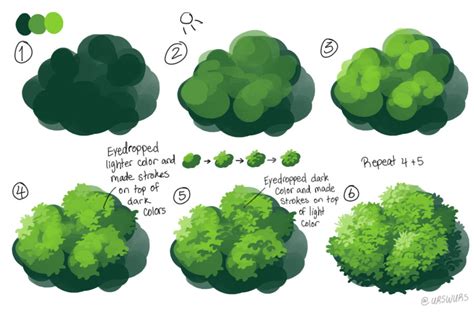 Bush Painting Tutorial By Urswurs On Deviantart Painting Tutorial