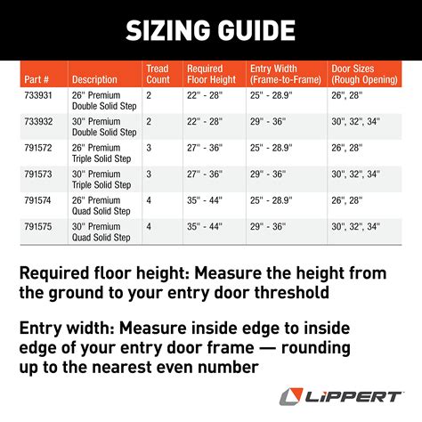 Lippert Components Solid Step Quad Step For Rv And Travel Trailer Entry