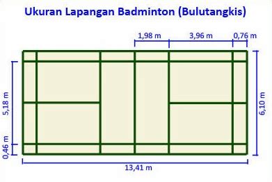 ukuran lapangan bulu tangkis  gambarnya review