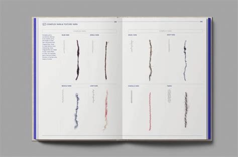 Textilepedia | products \ wise time