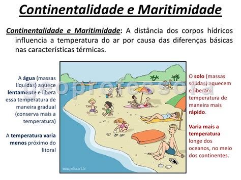 O Que é Maritimidade - 5