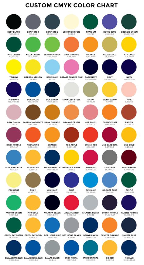 Line X Color Chart At Priscilla Roberts Blog