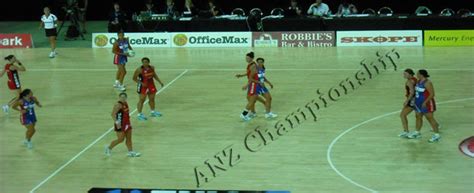 Anz Championship Australia Netball League Ladder Teams