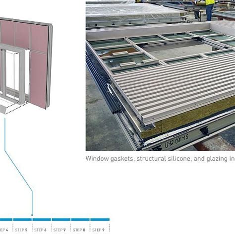 Gallery Of Mega Panel Facade Systems 19 Facade Paneling Gallery