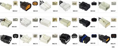 The Ultimate Guide to Wiring Harness Connector Types: A Comprehensive PDF