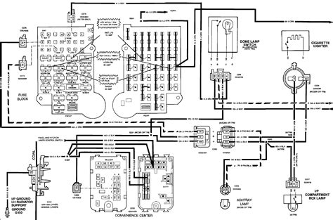 Gmc Safari Wiring Diagrams