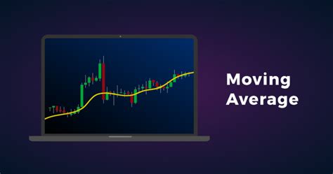 Moving Average - Meaning, Formula, Example and Uses