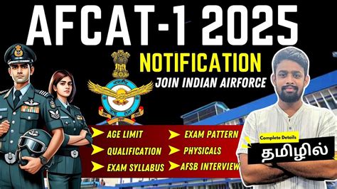 AFCAT 1 2025 Notification Out Eligibility Exam Pattern Preparation