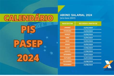 Novas Regras Do Pis Empregadas Dom Sticas Recebem O Pis Veja