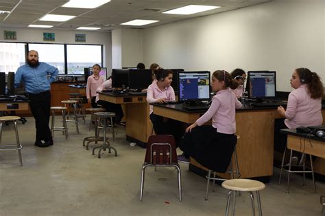 Programming with Tynker at the Lubavitch Education Center, Miami