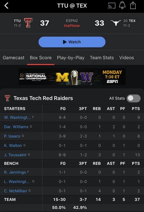 Texas Tech vs. Texas Game Thread