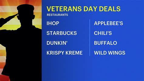 Many restaurants, retailers offering Veterans Day deals Saturday