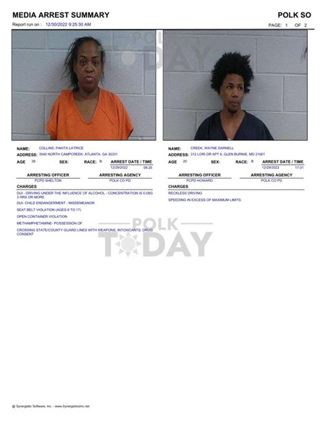 Polk Jail report - Friday, December 30, 2022 - Polk Today