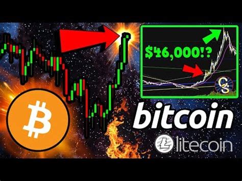 Bitcoin Break Out Price By End Of This Year Gold Vs Btc