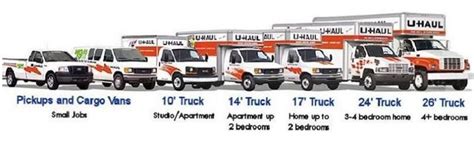 U-HAUL | Cargo van, Trucks, Apartment