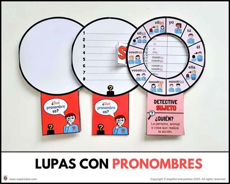 Los Pronombres Personales En Español Los Pronombres Sujetos