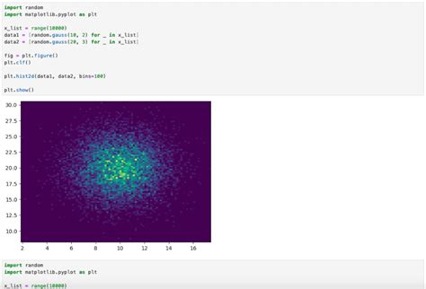 【matplotlib】3dグラフの表示方法とタイトル、軸名、カラーバーの追加方法 Python 3pysci