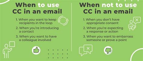 cc  bcc whats  difference    matters alore