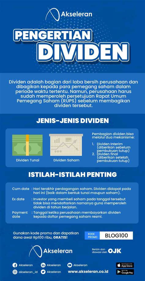 Apa Itu Dividen Dalam Investasi Berikut Penjelasannya Akseleran Blog