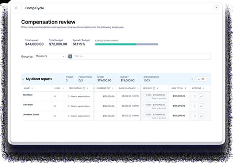 Lattice Review 2025: Pricing, Features, Pros & Cons, Ratings & More ...