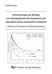 Untersuchungen Zur Biologie Von Myelodysplastischen Syndromen Und