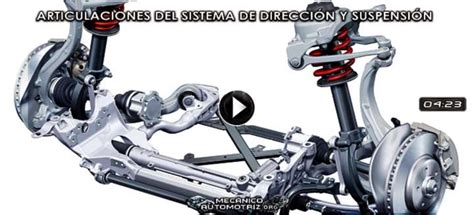 V Deo De Articulaciones De Los Sistemas De Direcci N Y Suspensi N