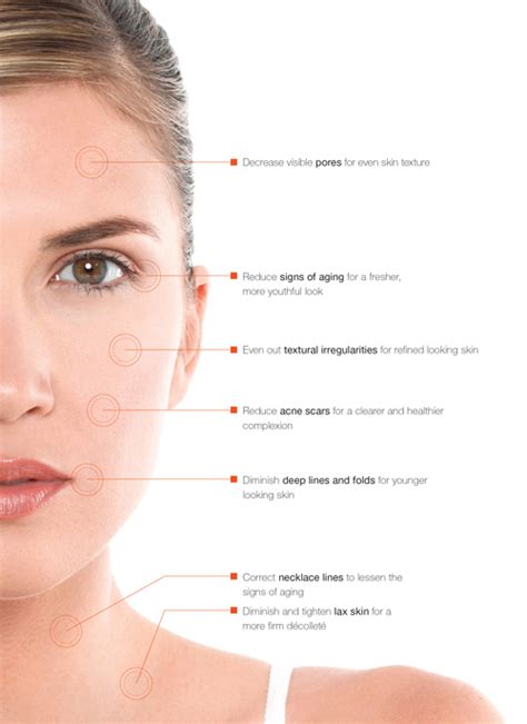 Skin Laser Rf Intellihealth Plus Rejuvenation Clinic