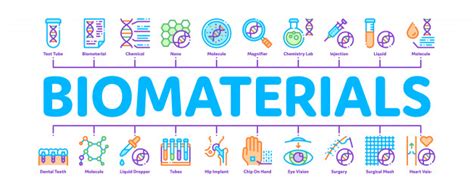 Biomaterials — Center for Professional Personnel Development ...