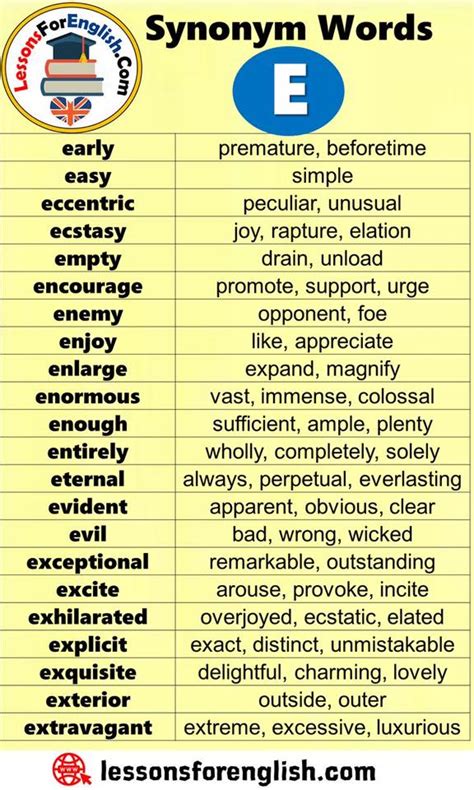 English PDF Documents... - English Notes & Tips